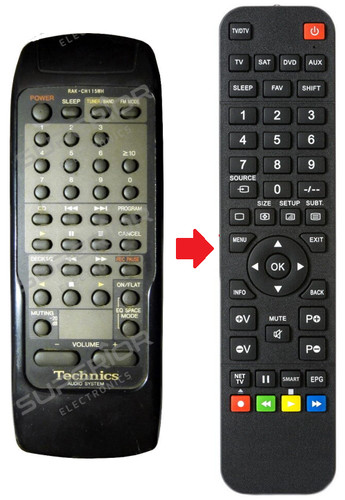 Telecomando ricambio - di,